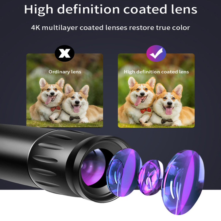 12 in 1 4K Photography Bundle-7