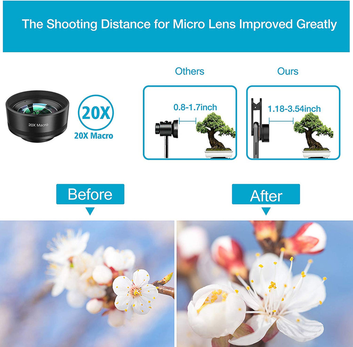 12 in 1 Upgraded Photography Set for iPhone And Any Smartphones-4