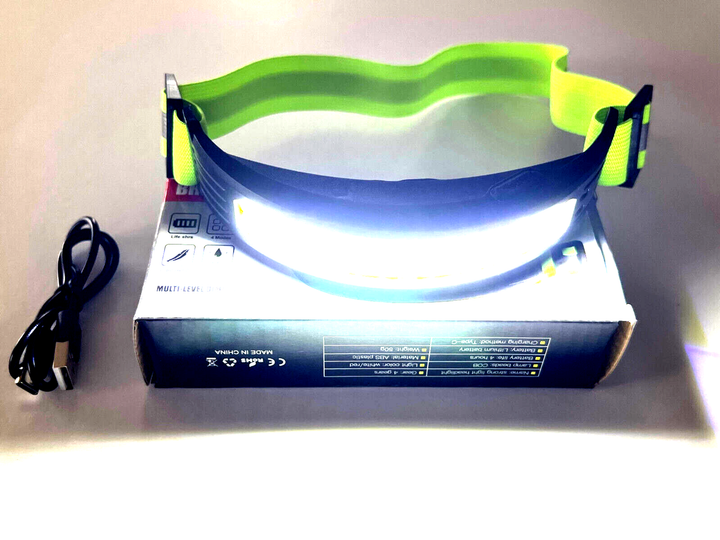 Super Bright Head Mounted Headlamp Type-C 4 Modes-2