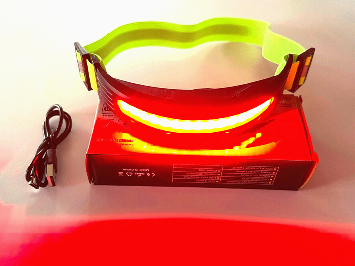 Super Bright Head Mounted Headlamp Type-C 4 Modes-3