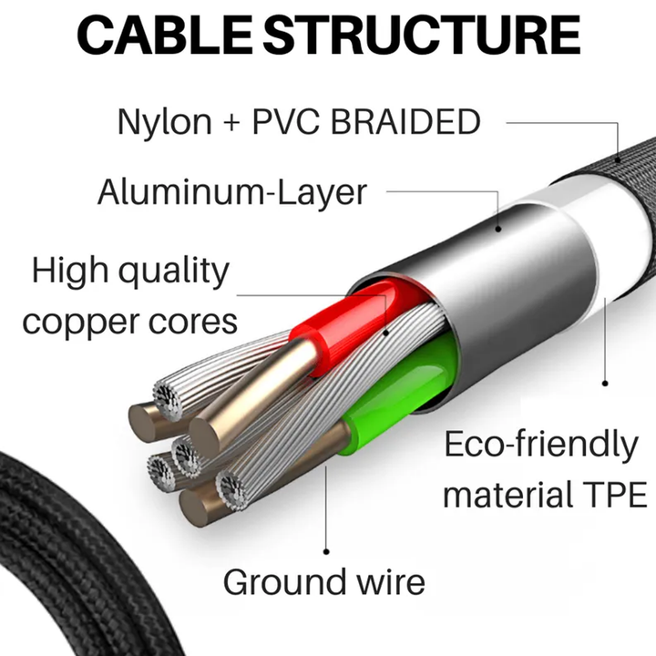 10Ft Braided USB Charger Compatible for Iphone silver-5