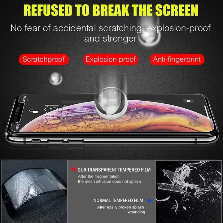 3 Glass Screen Protector for iPhone 13/13 Pro [6.1 Inch] Display Tempered Glass-6