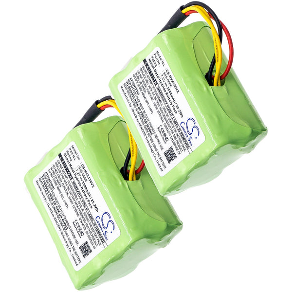 Battery for CS-NVX130VX