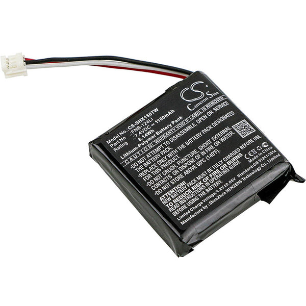 Replacement for FNB-124LI Battery 1100mAh